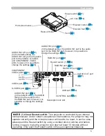 Preview for 5 page of Hitachi X260 - CP XGA LCD Projector User'S Manual And Operating Manual