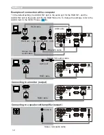 Preview for 12 page of Hitachi X260 - CP XGA LCD Projector User'S Manual And Operating Manual