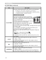 Preview for 28 page of Hitachi X260 - CP XGA LCD Projector User'S Manual And Operating Manual