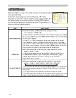 Preview for 32 page of Hitachi X260 - CP XGA LCD Projector User'S Manual And Operating Manual