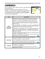 Preview for 35 page of Hitachi X260 - CP XGA LCD Projector User'S Manual And Operating Manual