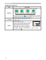 Preview for 36 page of Hitachi X260 - CP XGA LCD Projector User'S Manual And Operating Manual