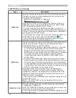 Preview for 38 page of Hitachi X260 - CP XGA LCD Projector User'S Manual And Operating Manual