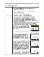 Preview for 39 page of Hitachi X260 - CP XGA LCD Projector User'S Manual And Operating Manual