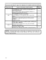 Preview for 60 page of Hitachi X260 - CP XGA LCD Projector User'S Manual And Operating Manual