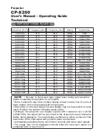 Preview for 63 page of Hitachi X260 - CP XGA LCD Projector User'S Manual And Operating Manual