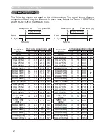 Preview for 64 page of Hitachi X260 - CP XGA LCD Projector User'S Manual And Operating Manual