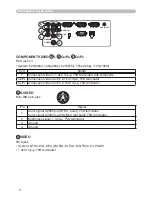 Preview for 66 page of Hitachi X260 - CP XGA LCD Projector User'S Manual And Operating Manual