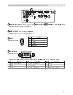 Preview for 67 page of Hitachi X260 - CP XGA LCD Projector User'S Manual And Operating Manual