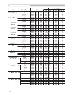 Preview for 72 page of Hitachi X260 - CP XGA LCD Projector User'S Manual And Operating Manual