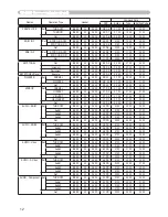 Preview for 74 page of Hitachi X260 - CP XGA LCD Projector User'S Manual And Operating Manual