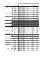 Preview for 76 page of Hitachi X260 - CP XGA LCD Projector User'S Manual And Operating Manual