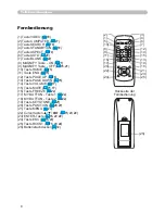 Preview for 15 page of Hitachi X308 - CP XGA LCD Projector (German) Bedienungsanleitung