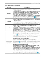 Preview for 40 page of Hitachi X308 - CP XGA LCD Projector (German) Bedienungsanleitung