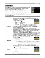 Preview for 72 page of Hitachi X308 - CP XGA LCD Projector (German) Bedienungsanleitung