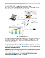 Preview for 181 page of Hitachi X308 - CP XGA LCD Projector (German) Bedienungsanleitung