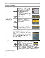 Preview for 65 page of Hitachi X308 - CP XGA LCD Projector User'S Manual And Operating Manual