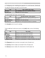 Preview for 76 page of Hitachi X807 - CP XGA LCD Projector Network Manual