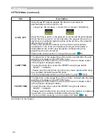 Preview for 53 page of Hitachi X807 - CP XGA LCD Projector User'S Manual And Operating Manual