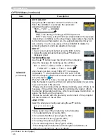 Preview for 55 page of Hitachi X807 - CP XGA LCD Projector User'S Manual And Operating Manual