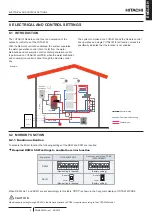 Preview for 11 page of Hitachi YUTAKI ATW-YMM-01 Installation And Operation Manual