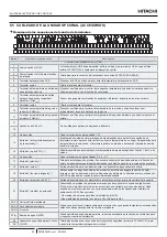 Preview for 26 page of Hitachi YUTAKI ATW-YMM-01 Installation And Operation Manual