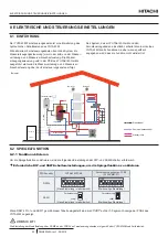 Preview for 36 page of Hitachi YUTAKI ATW-YMM-01 Installation And Operation Manual