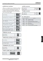 Preview for 89 page of Hitachi YUTAKI ATW-YMM-01 Installation And Operation Manual