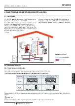 Preview for 95 page of Hitachi YUTAKI ATW-YMM-01 Installation And Operation Manual