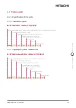 Preview for 14 page of Hitachi YUTAKI H Combi HWD-WE-220S Installation & Operation Manual