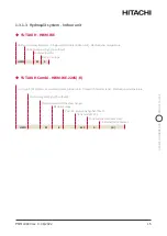 Preview for 15 page of Hitachi YUTAKI H Combi HWD-WE-220S Installation & Operation Manual