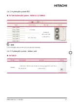 Preview for 17 page of Hitachi YUTAKI H Combi HWD-WE-220S Installation & Operation Manual