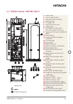 Preview for 25 page of Hitachi YUTAKI H Combi HWD-WE-220S Installation & Operation Manual