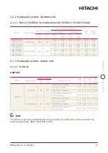 Preview for 29 page of Hitachi YUTAKI H Combi HWD-WE-220S Installation & Operation Manual