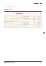 Preview for 30 page of Hitachi YUTAKI H Combi HWD-WE-220S Installation & Operation Manual