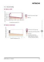 Preview for 33 page of Hitachi YUTAKI H Combi HWD-WE-220S Installation & Operation Manual