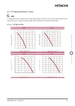 Preview for 37 page of Hitachi YUTAKI H Combi HWD-WE-220S Installation & Operation Manual