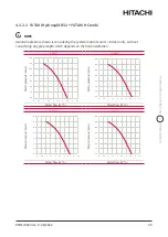 Preview for 40 page of Hitachi YUTAKI H Combi HWD-WE-220S Installation & Operation Manual