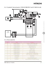 Preview for 47 page of Hitachi YUTAKI H Combi HWD-WE-220S Installation & Operation Manual