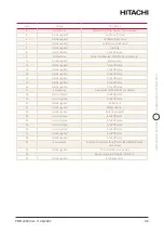 Preview for 48 page of Hitachi YUTAKI H Combi HWD-WE-220S Installation & Operation Manual