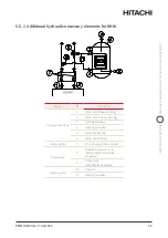 Preview for 50 page of Hitachi YUTAKI H Combi HWD-WE-220S Installation & Operation Manual