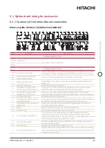 Preview for 66 page of Hitachi YUTAKI H Combi HWD-WE-220S Installation & Operation Manual