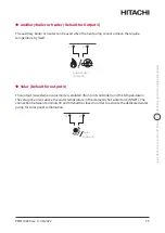 Preview for 79 page of Hitachi YUTAKI H Combi HWD-WE-220S Installation & Operation Manual