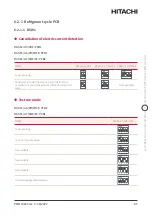 Preview for 83 page of Hitachi YUTAKI H Combi HWD-WE-220S Installation & Operation Manual