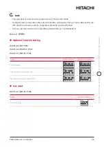 Preview for 84 page of Hitachi YUTAKI H Combi HWD-WE-220S Installation & Operation Manual