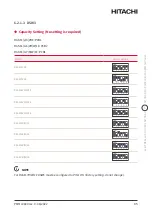 Preview for 85 page of Hitachi YUTAKI H Combi HWD-WE-220S Installation & Operation Manual