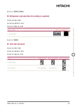 Preview for 86 page of Hitachi YUTAKI H Combi HWD-WE-220S Installation & Operation Manual