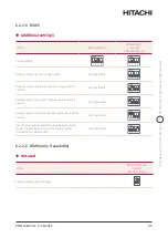 Preview for 93 page of Hitachi YUTAKI H Combi HWD-WE-220S Installation & Operation Manual