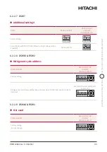 Preview for 94 page of Hitachi YUTAKI H Combi HWD-WE-220S Installation & Operation Manual