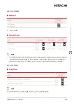 Preview for 95 page of Hitachi YUTAKI H Combi HWD-WE-220S Installation & Operation Manual